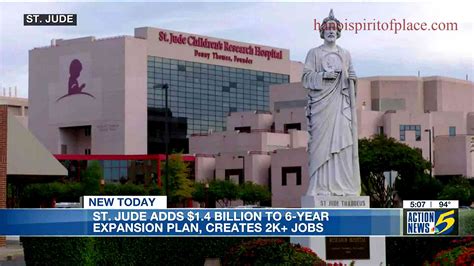 saint judes hospital financial scandal.